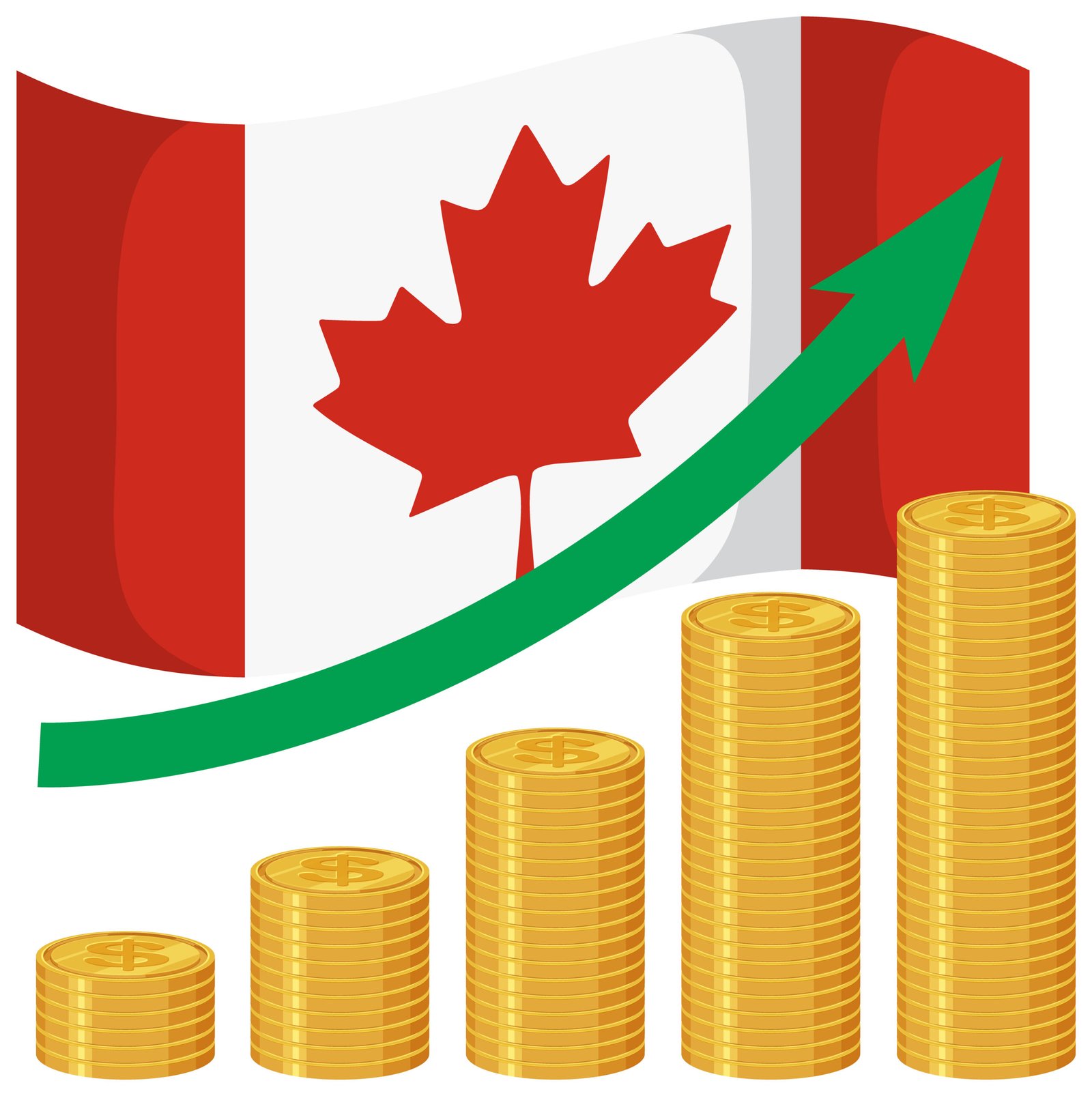 Bank of Canada Interest Rate